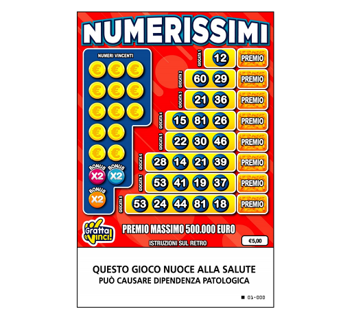 numerissimi
