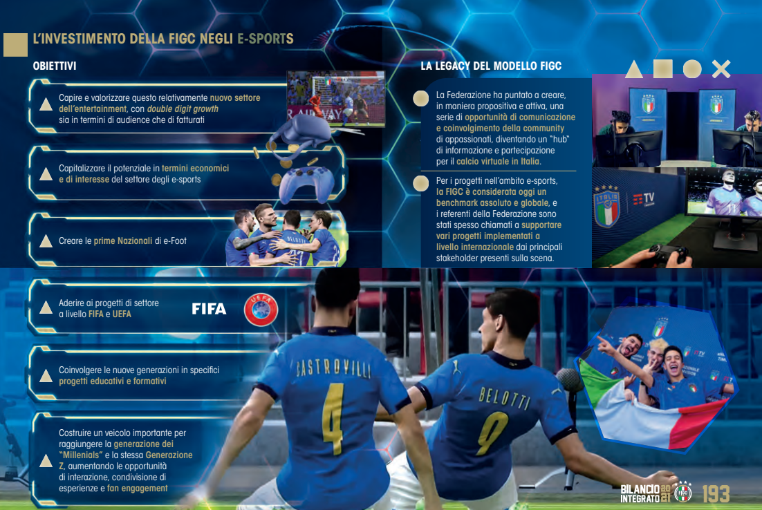 esport figc | AGIMEG