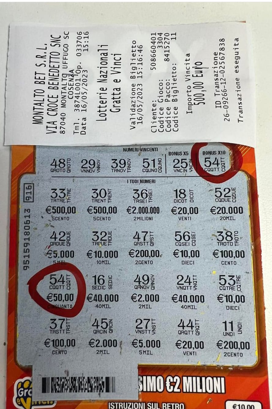 Vincita Gratta e Vinci Nuovo 50x | AGIMEG