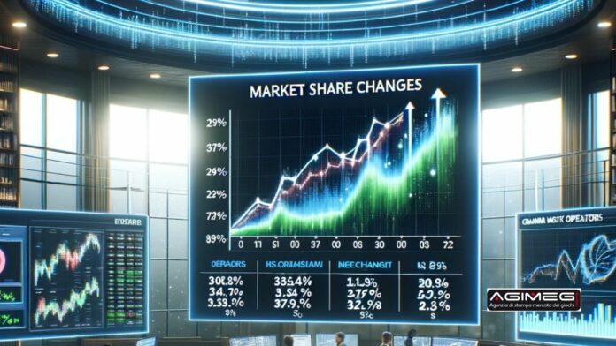 Casinò online dati operatori spesa