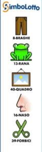 simbolotto | AGIMEG simbolotto