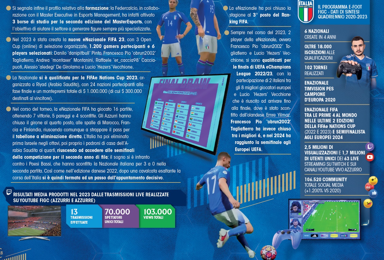 Bilancio Integrato FIGC risultati esport