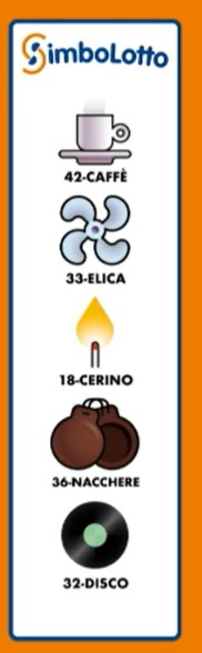 Simbolotto 4 gennaio 2025 | AGIMEG