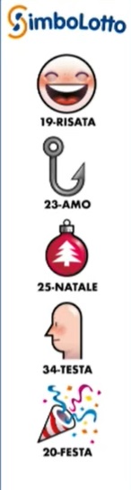 simbolotto | AGIMEG simbolotto