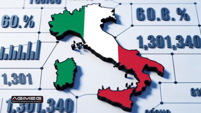 Italia dati e percentuali Italia dati e percentuali