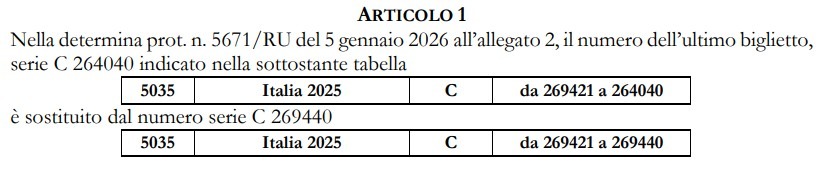 Correzione lista biglietti Lotteria Italia ADM
