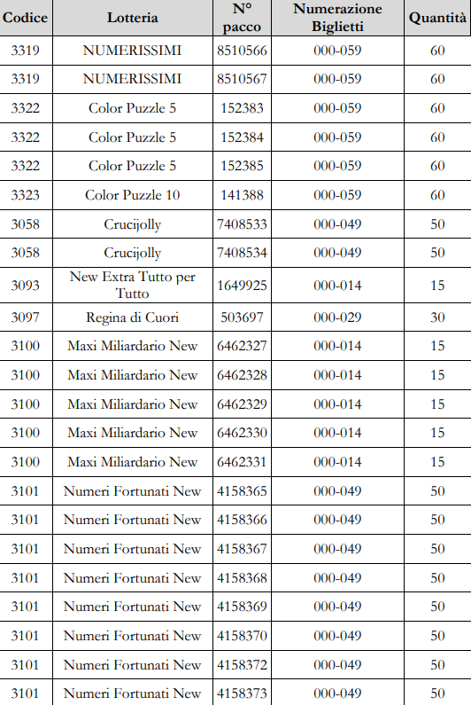Biglietti rubati ADM 2 | AGIMEG Biglietti rubati ADM 2